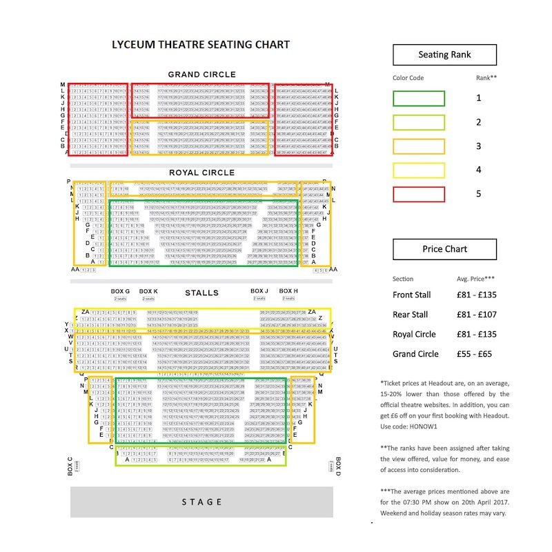 Lyceum Theater London Seating Chart