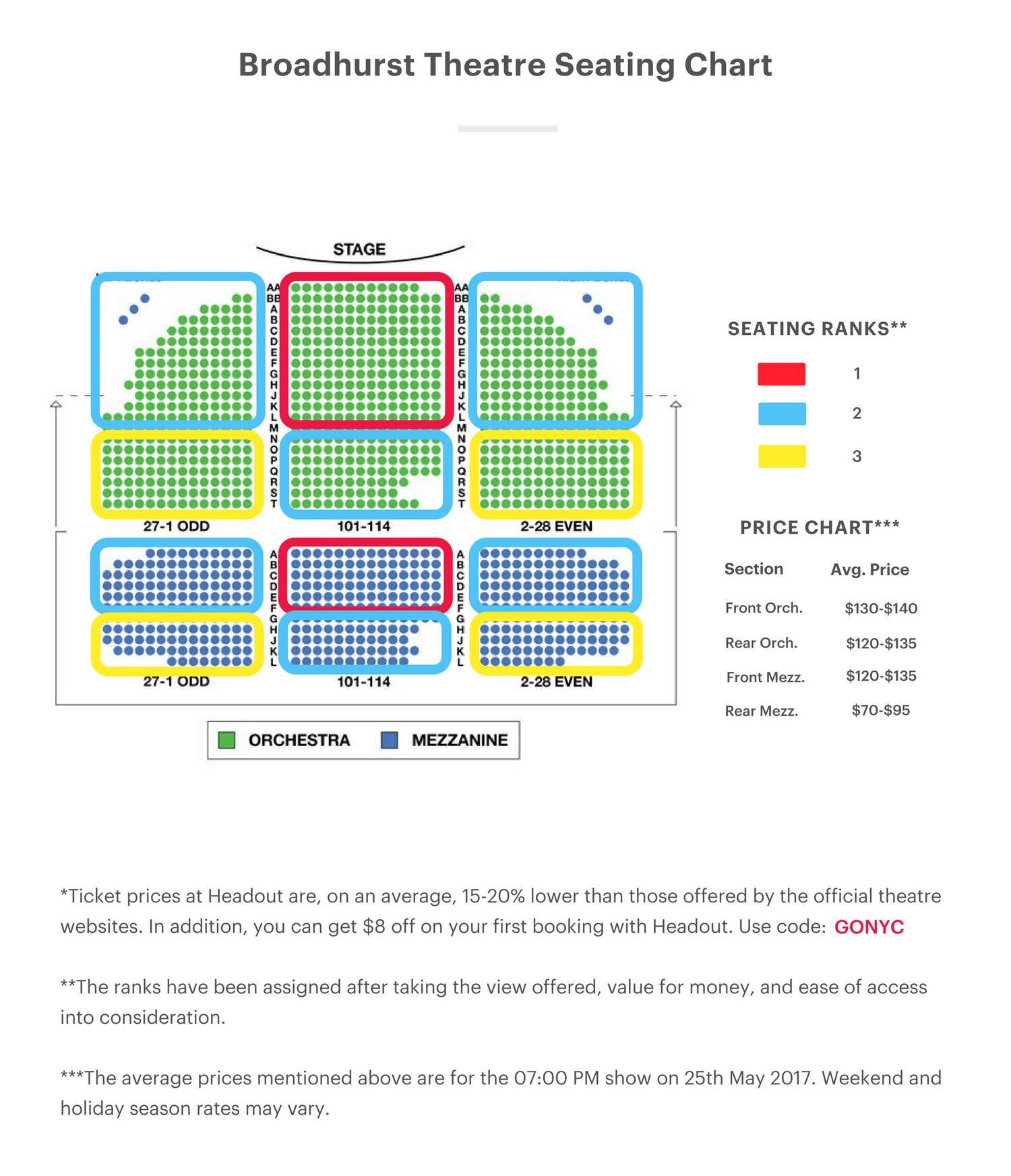 Gershwin Theatre Seating Chart Best Seats