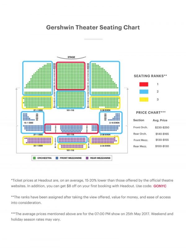 Gershwin Theater Seating Chart – Wicked Seating Guide