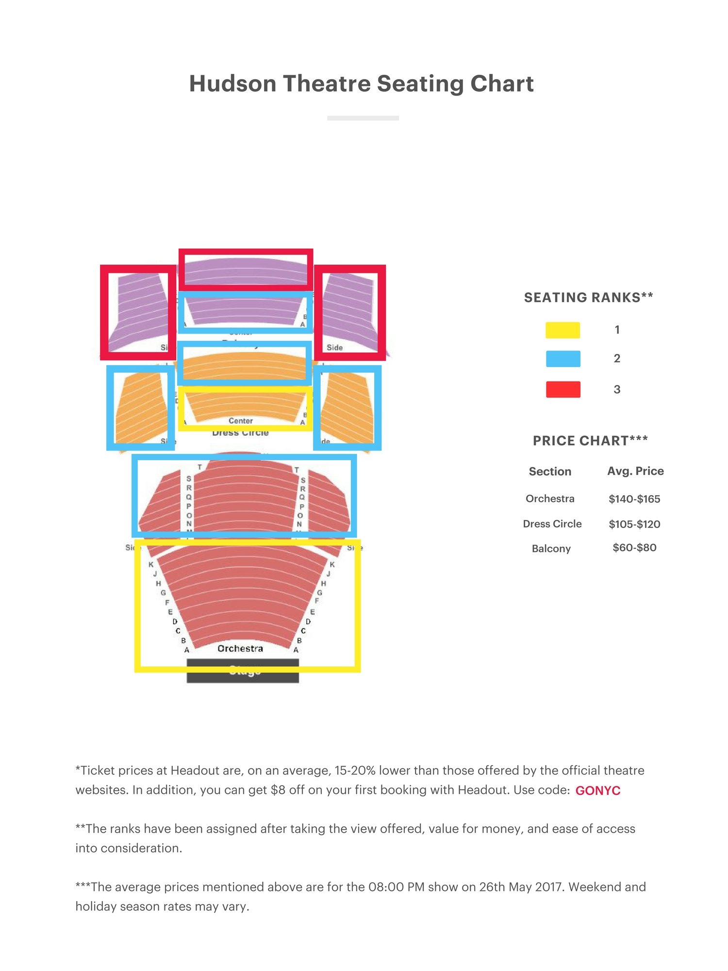 Hudson Theater Seating Chart View