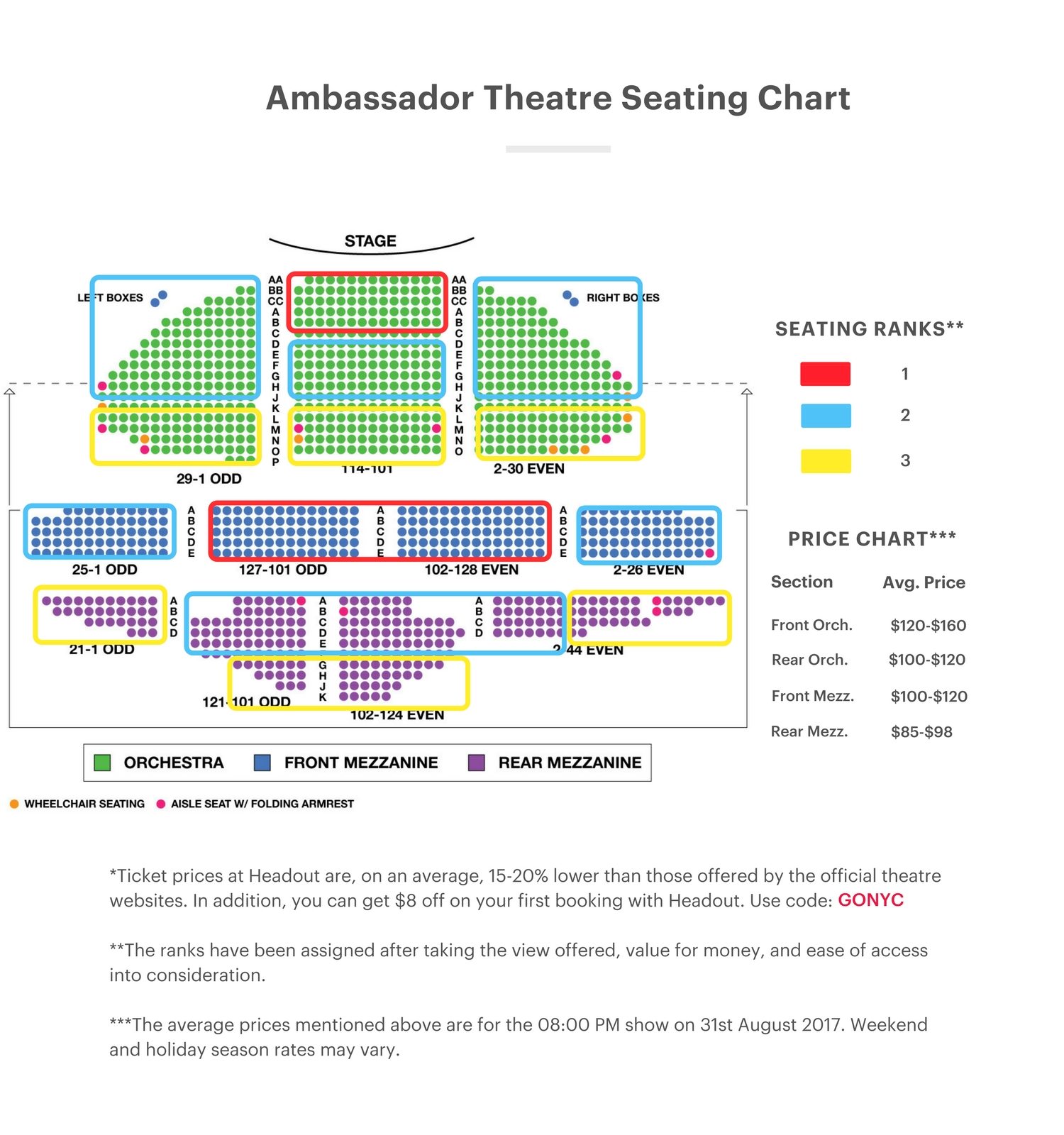 Chicago Ambassador Theatre Seating Chart